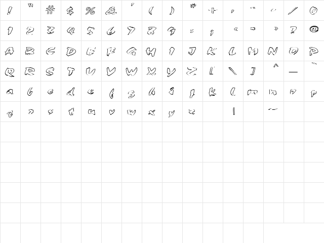 Finger Paint 2 Regular  glyph index