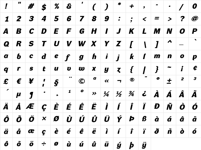 DynaGrotesk DE Bold Italic  glyph index