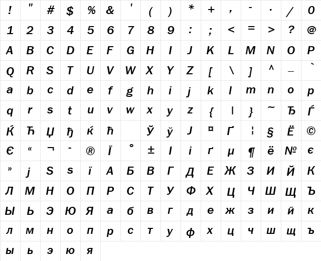 FranklinGothMediumCTT Italic  glyph index