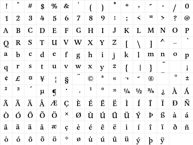 Latienne Becker Med Regular  glyph index