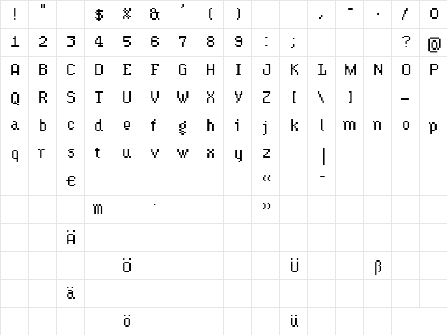 Hydrophilia Iced  glyph index