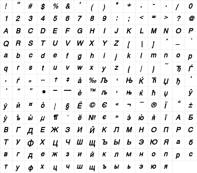 SwissCyr Bold Italic  glyph index