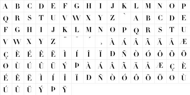 Linotype Didot Initials  glyph index