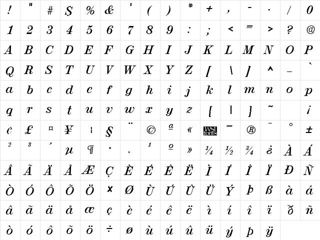 RubyScript Bold  glyph index