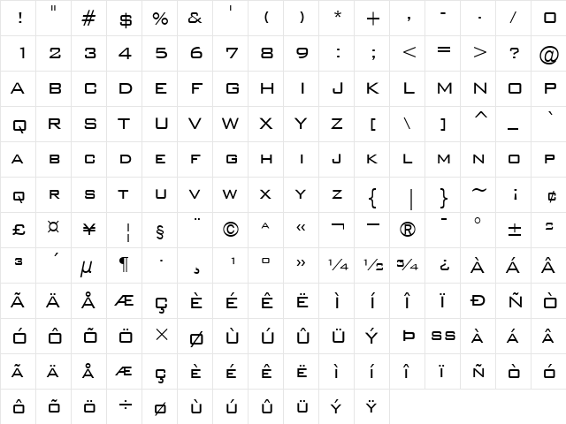 Bank Gothic Regular  glyph index