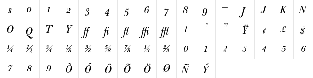 Bulmer MT Italic Display Alt  glyph index