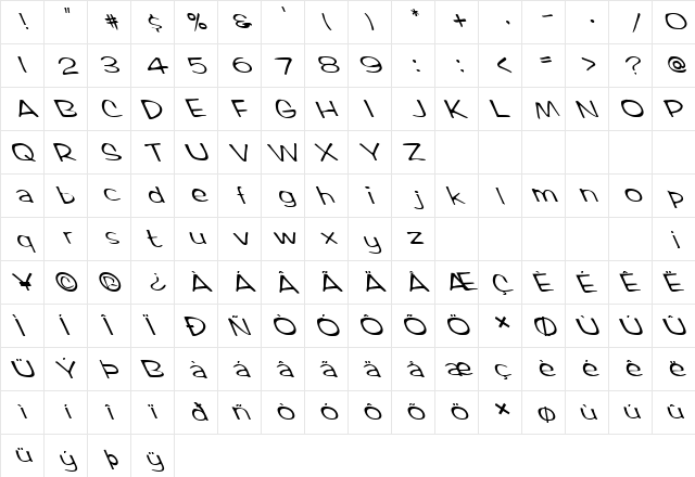 FZ HAND 2 LEFTY Normal  glyph index