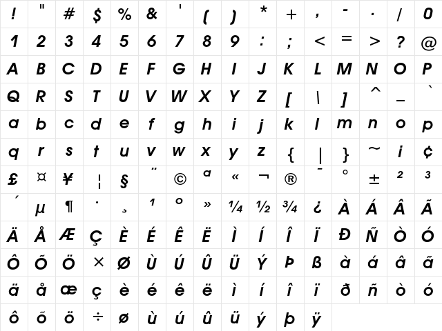 ITC Avant Garde Gothic Demi Oblique  glyph index