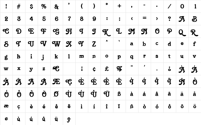 Buenosaires Regular  glyph index
