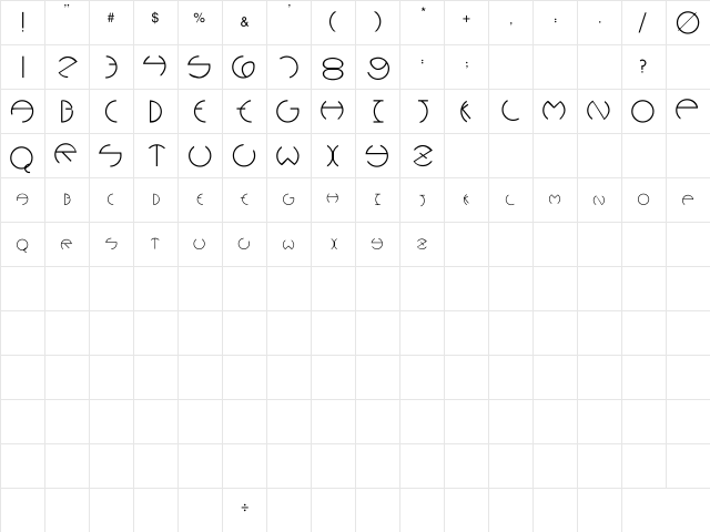 Rounders Plain Regular  glyph index