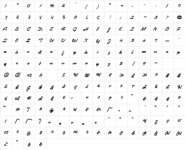 AkrutiOfficeKamal Normal  glyph index