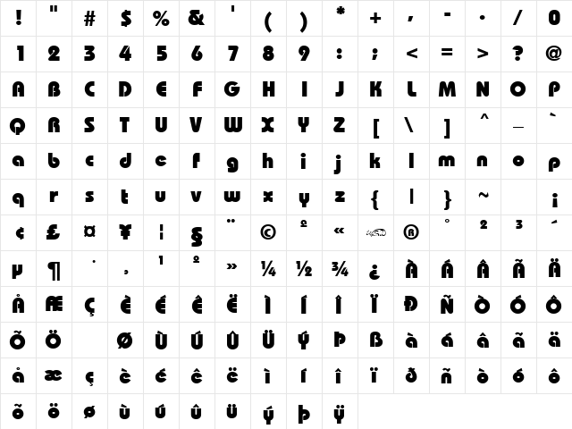 BordeauxBlack normal  glyph index