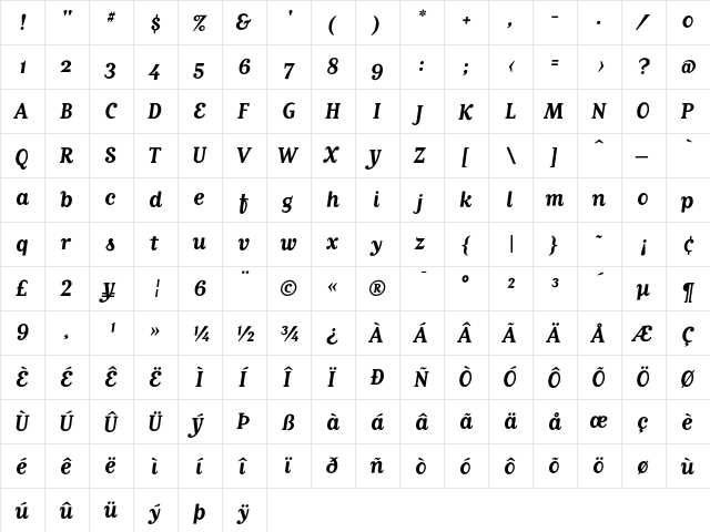 MatrixScriptBoldOldstyle Regular  glyph index
