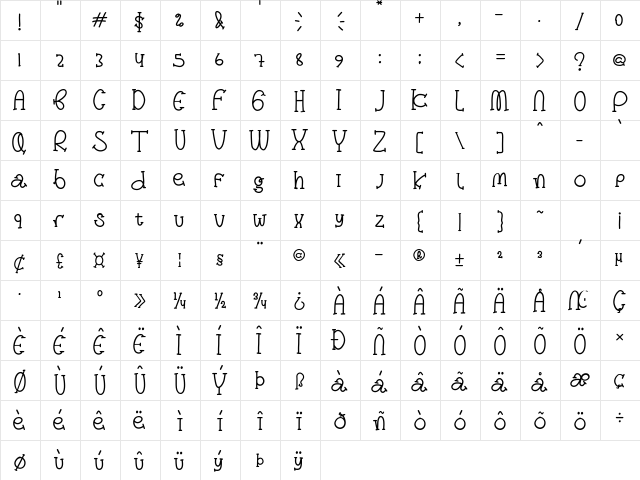 Sunny Smile Regular  glyph index