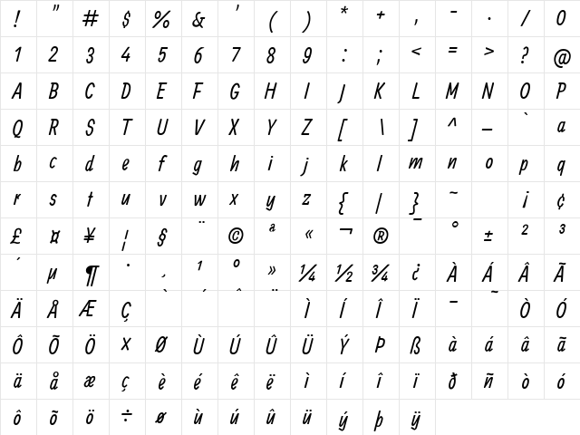 Allan Regular  glyph index