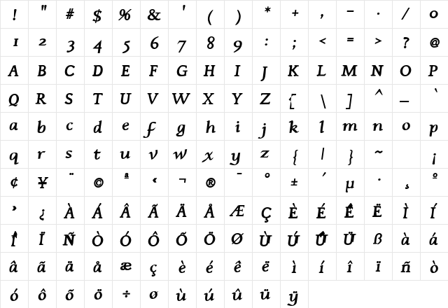 EstadsSSK BoldItalic  glyph index