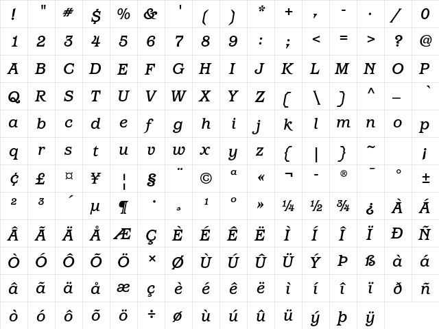 Barcelona ITC Std Medium Ital  glyph index
