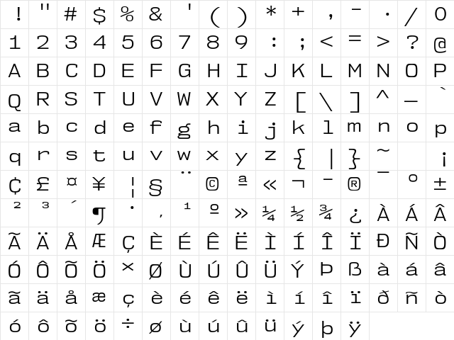 NK57 Monospace Semi-Expanded Book  glyph index
