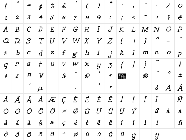 5thGrader Bold Italic  glyph index