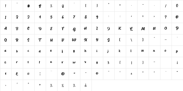 Hilttinery Regular  glyph index