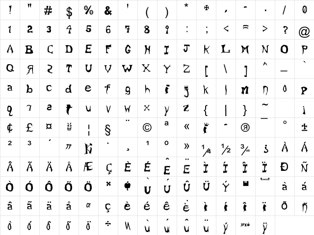 Arial Regular  glyph index