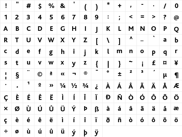 Bliss Pro ExtraBold  glyph index