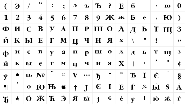 GaramondFLFCyrillic-Bold Regular  glyph index