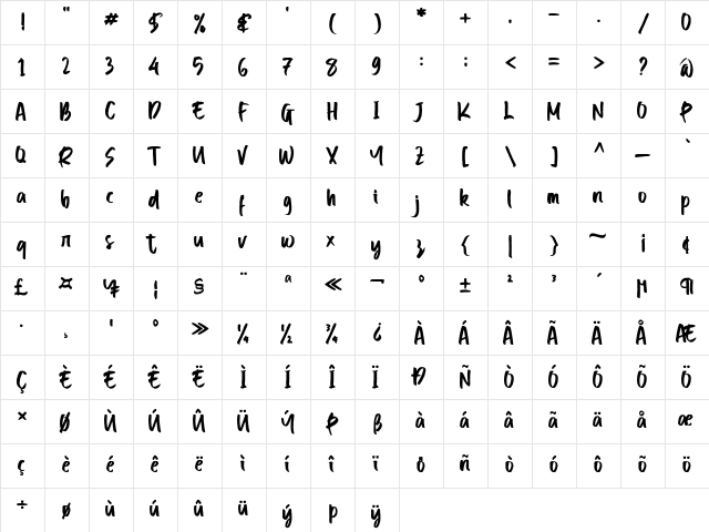 Break Types Regular  glyph index