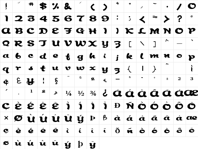 Abracadabra Regular  glyph index