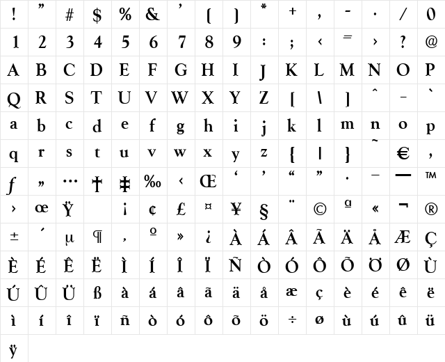 Goudx-DemiBold Regular  glyph index