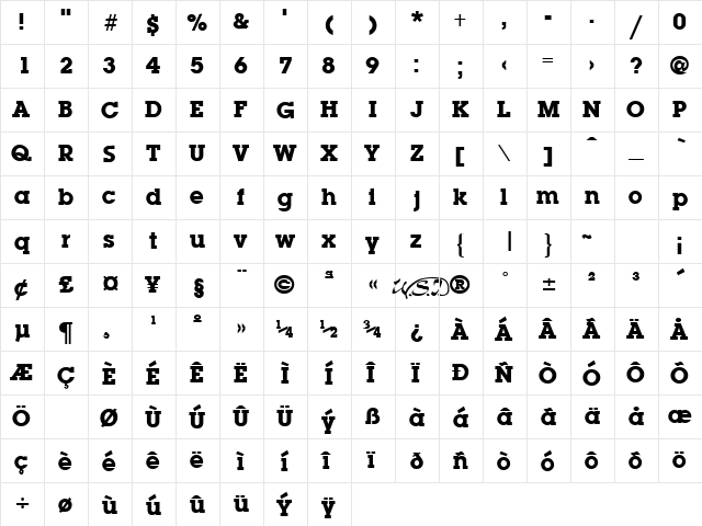 Lapland ExtraBold Regular  glyph index