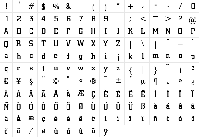 CyprusMedium Regular  glyph index