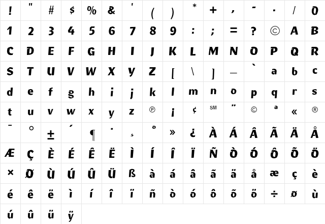 Ritmo CG Bold Regular  glyph index