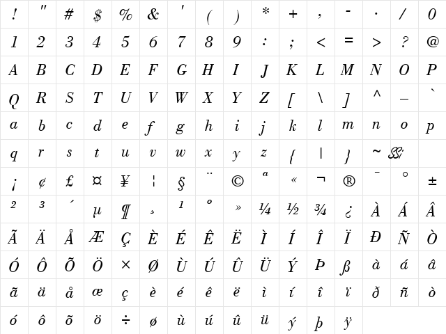 Bodoni Poster SSi Book Italic  glyph index