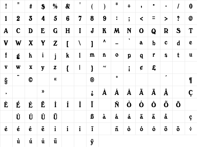 Unemployment 4 Regular  glyph index