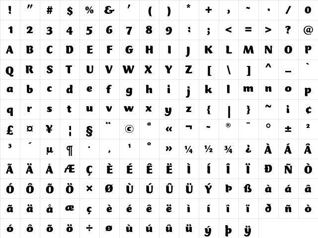 CT Mercurius Black  glyph index