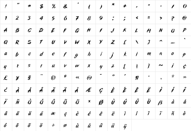 DuMathieu Regular  glyph index