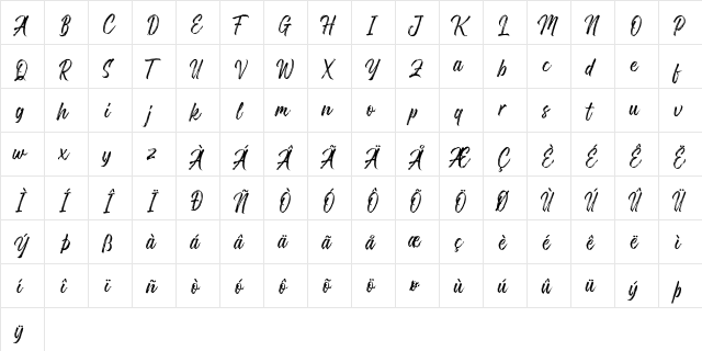 Gosthel Regular  glyph index