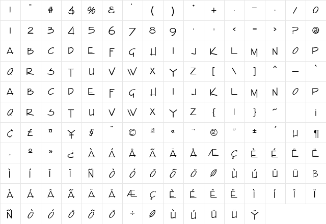 EnvalueDB Normal  glyph index