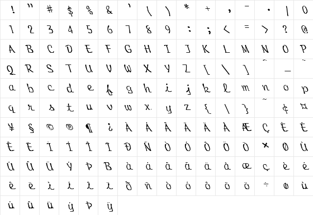 FZ HAND 20 LEFTY Normal  glyph index