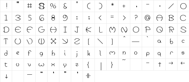 ZirkleLight Regular  glyph index