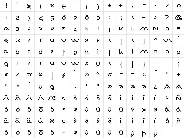 VAIO CON DIOS Regular  glyph index