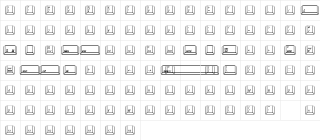 Qwerty Mac  glyph index