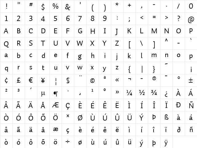 Auto 1 Regular LF  glyph index