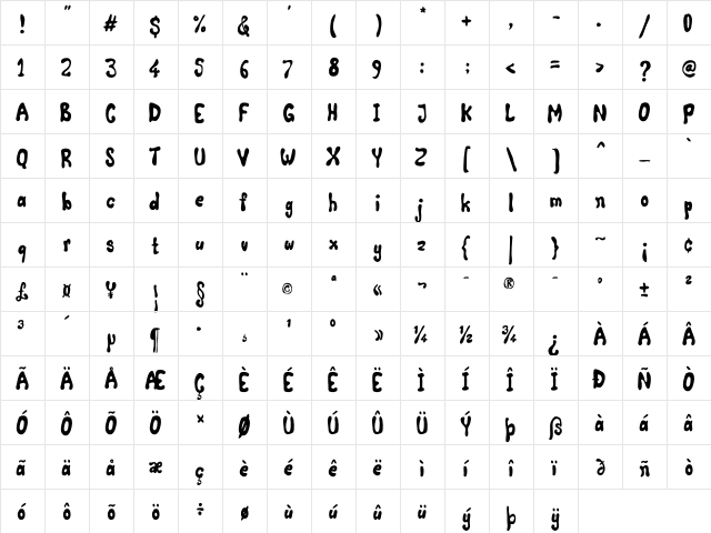 Comic Land Regular  glyph index