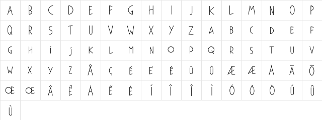 Phylactere DEMO Regular  glyph index