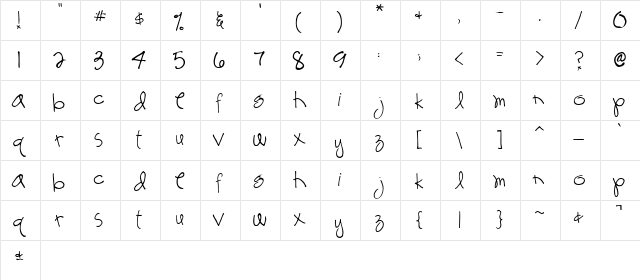 2Peas Happy Go Lucky Regular  glyph index
