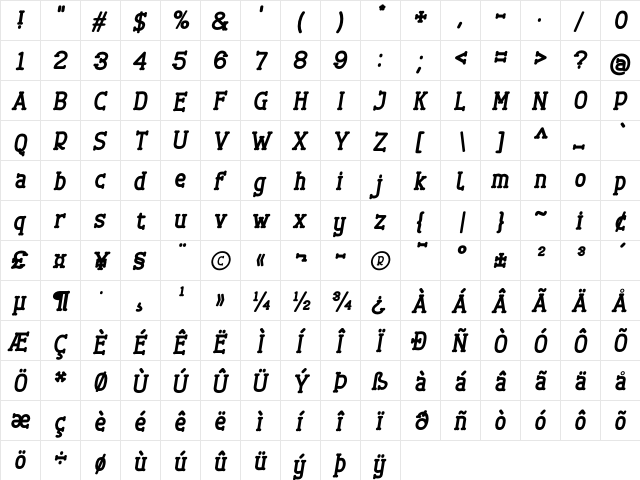 Cherrytha Two Italic  glyph index