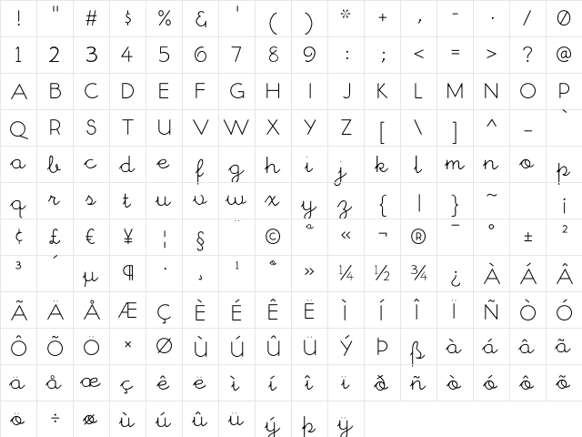 ChitownScript Light Regular  glyph index