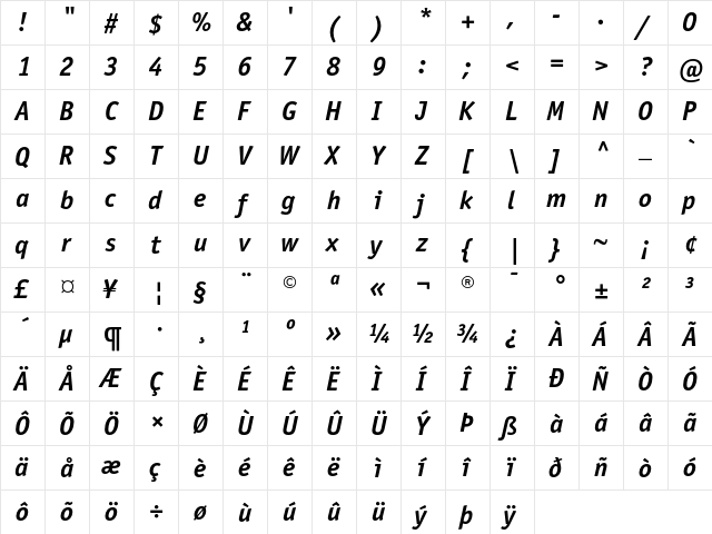 ITC Officina Sans Bold Italic  glyph index